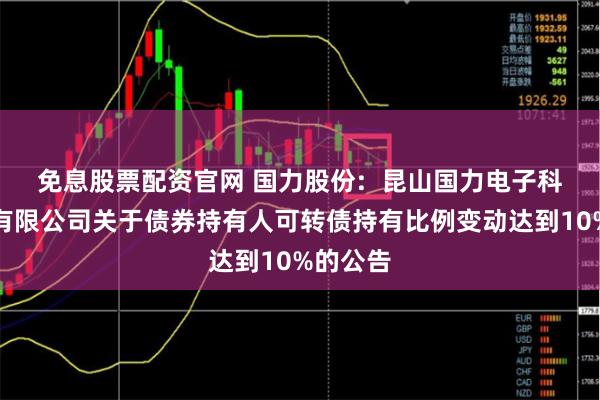 免息股票配资官网 国力股份:  昆山国力电子科技股份有限公司关于债券持有人可转债持有比例变动达到10%的公告