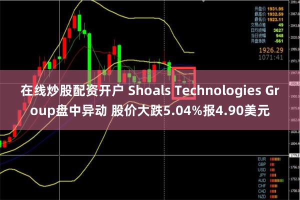 在线炒股配资开户 Shoals Technologies Group盘中异动 股价大跌5.04%报4.90美元