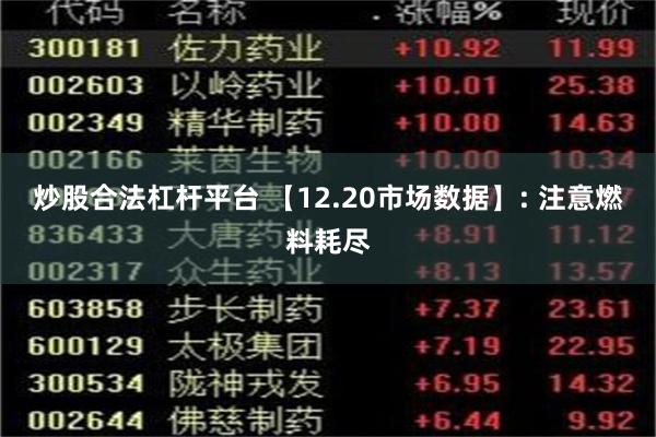 炒股合法杠杆平台 【12.20市场数据】: 注意燃料耗尽